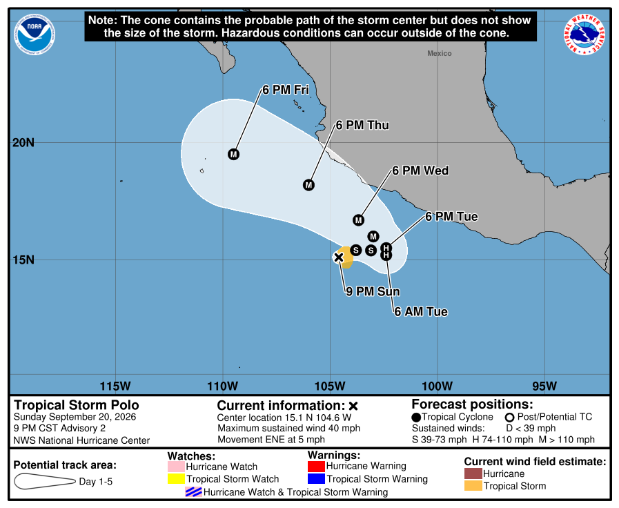 National Hurricane Center five-day forecast cone for Tropical Storm Polo